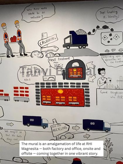 Office & Workspace Murals photo 8