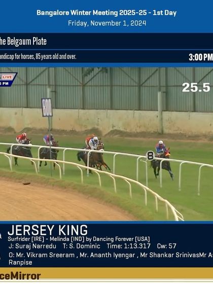 Race 4 results from November 1, 2024: Jersey King wins The Belgaum Plate.
