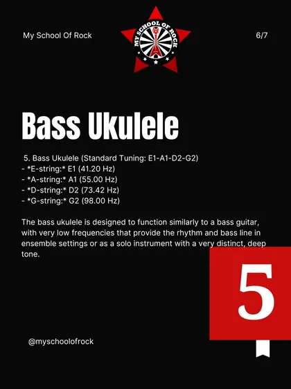 Finally, the Bass Ukulele. It's designed to function like a bass guitar, providing the rhythm and low end for an ensemble.