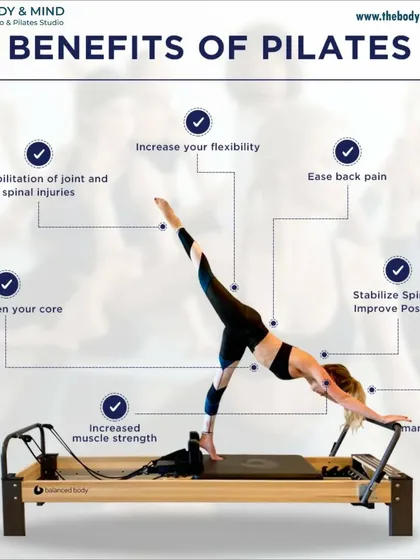 Physio-led Pilates offers a comprehensive set of benefits beyond a standard workout. This infographic illustrates how my approach helps with everything from spinal rehabilitation and core strength to stress management and back pain relief.