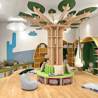 Bangalore Interiors