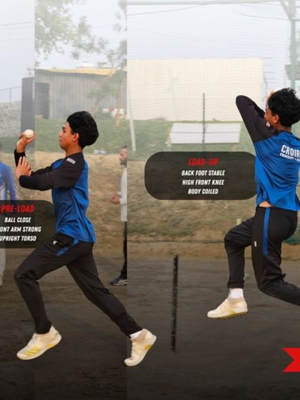 The Science of Fast Bowling photo 3