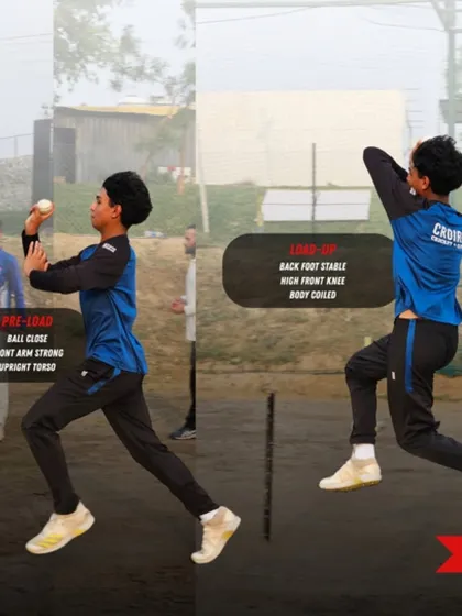 The pre-load and load-up are where a fast bowler coils their body like a spring. Keeping the ball close to the body and achieving a high front knee lift are essential for generating potential energy before release.