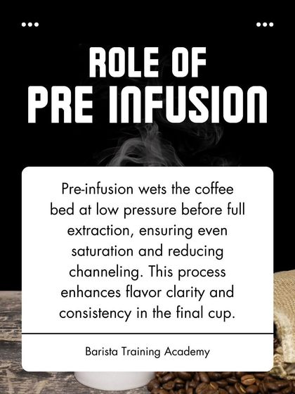 A text-based explanation of pre-infusion, a technique that enhances flavor clarity and consistency in the final cup.
