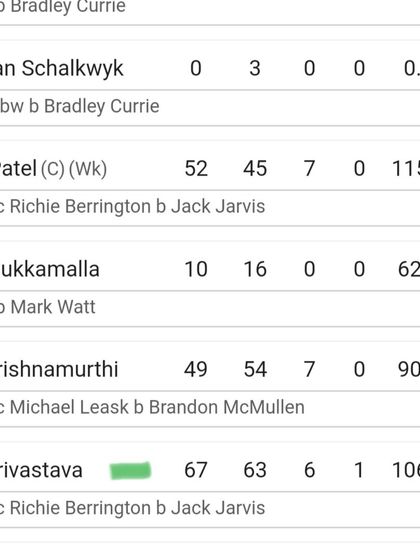 The scorecard from Utkarsh Srivastava's debut match for the USA Senior Men's team, showing his fantastic innings of 67 runs off 63 balls.