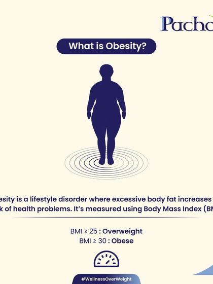 What is obesity? It is a lifestyle disorder defined by excessive body fat, measured by BMI. We help you understand your body composition and create a plan to bring it back to a healthy range.