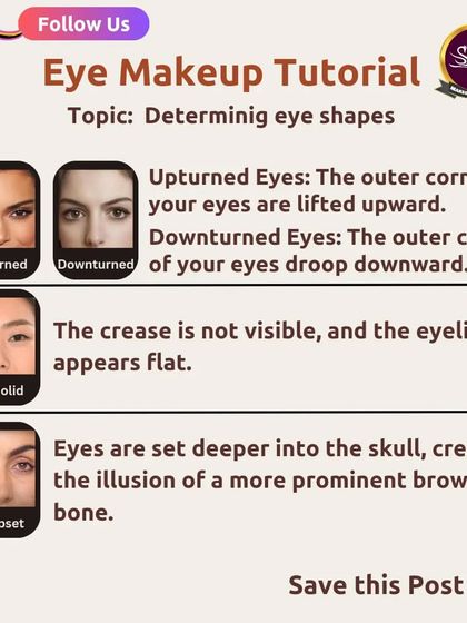 The Science of Makeup: Theory & Products photo 15