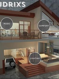 Smart Home Automation