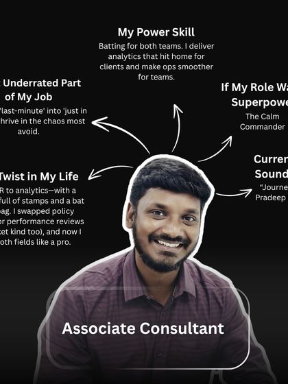 This graphic highlights the unique skills of Associate Consultant Santhosh. He thrives in turning last-minute requests into just-in-time solutions, acting as "The Calm Commander" who delivers analytics for both clients and internal teams.