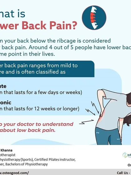 This guide explains the basics of lower back pain, which can be acute or chronic. Understanding the type of pain you are experiencing is the first step toward finding the right treatment plan with your doctor or physiotherapist.