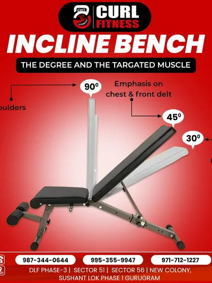 Understanding your equipment is key. This graphic explains how adjusting the angle of an incline bench targets different muscles, from the upper chest to the shoulders.