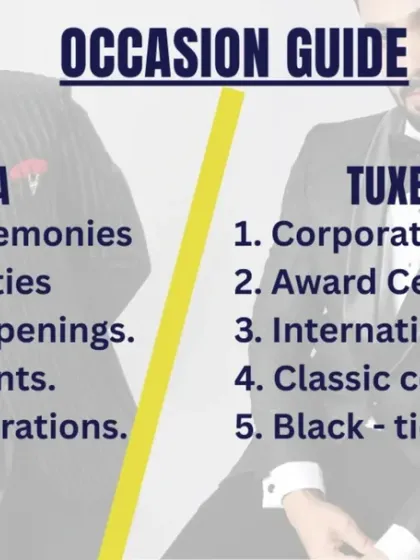 CandidMen - Sale of Pre-Loved Men's Occasion Wear The Smart Style Guide photo 5