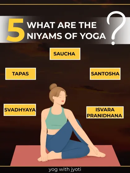 What are the 5 Niyams of Yoga? This graphic breaks down the five personal observances: Saucha (purity), Santosha (contentment), Tapas (self-discipline), Svadhyaya (self-study), and Isvara Pranidhana (surrender).
