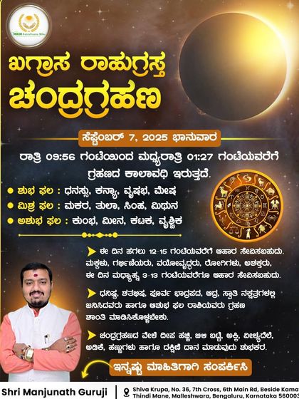 Manjunath Guruji - Astrology & Predictive Sciences Horoscope Forecasts (Rashi Phala) photo 6