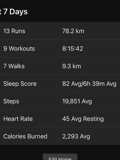 A weekly summary with a good balance of runs and workouts. A sleep score of 82 and a resting heart rate of 45 show that my body is recovering well.