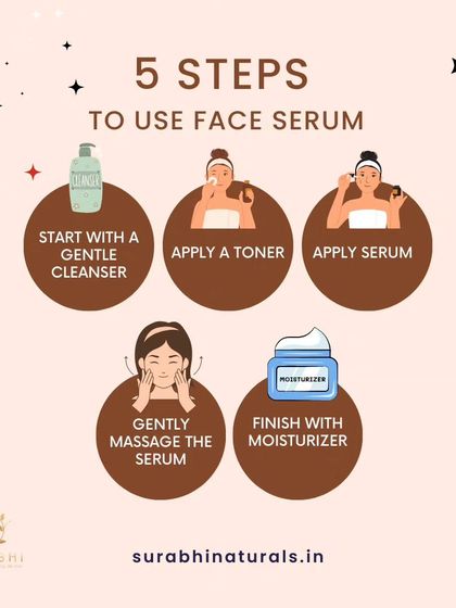 Glow From Within: Ayurvedic Wellness Tips photo 28