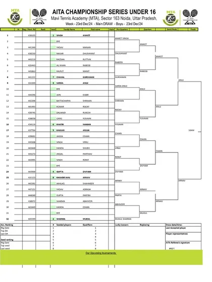 Order of Play for Day 5 of the AITA CS7 U-14 & U-16 tournament in December 2024, with the Boys' U-16 Main Draw.