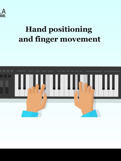 Mela Music School - Musical Instrument Lessons Piano & Keyboard for All Ages photo 25