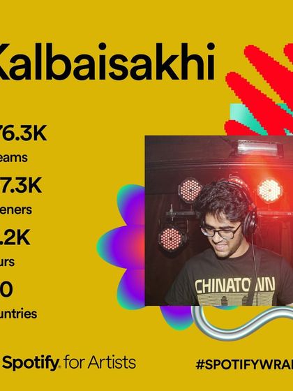 My Spotify Wrapped for the year. I'm blown away by the support from over 100,000 listeners in 160 countries. Thank you for listening.