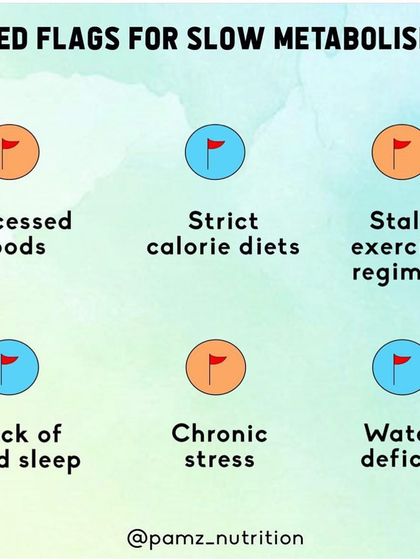Are you experiencing signs of a slow metabolism? Red flags include a diet high in processed foods, chronic stress, lack of sleep, and water deficit. I help clients identify and correct these habits to fire up their metabolism.