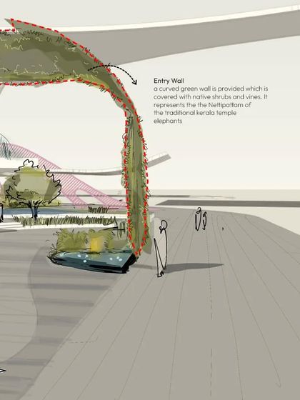 Concept sketches illustrating the design for the entrance at CIAL, inspired by Kerala's paddy fields and the 'Nettipattam' of temple elephants. This shows how cultural and natural elements are translated into a landscape design from the very beginning.