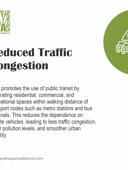 An infographic detailing how TOD leads to reduced traffic congestion. Our planning integrates residential, commercial, and recreational spaces within walking distance of transport nodes, decreasing reliance on private vehicles and promoting smoother urban mobility.