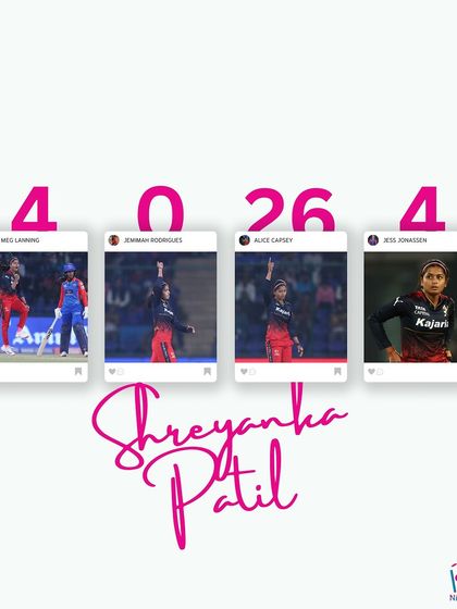 New Innings Cricket Enterprise - Career Pathway & Player Management Making an Impact in the Big Leagues photo 7