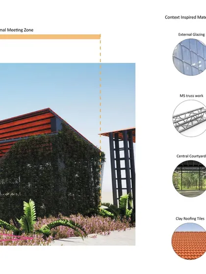 Our concept for an outdoor meeting pod, showing the context-inspired materiality. We proposed using clay roofing tiles, a steel truss system, and a central courtyard to create a structure that is both modern and regionally appropriate.