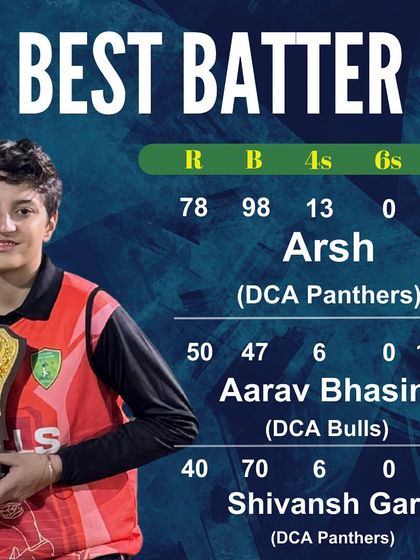 Celebrating Our Champions photo 25