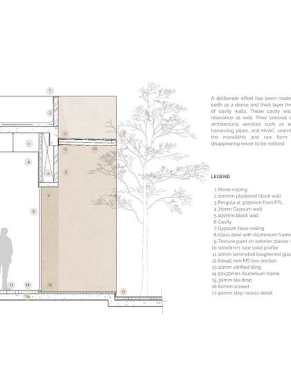 Studio XS - Architectural Design Spaces for Reflection: Earthsong & Brigade Oasis photo 19