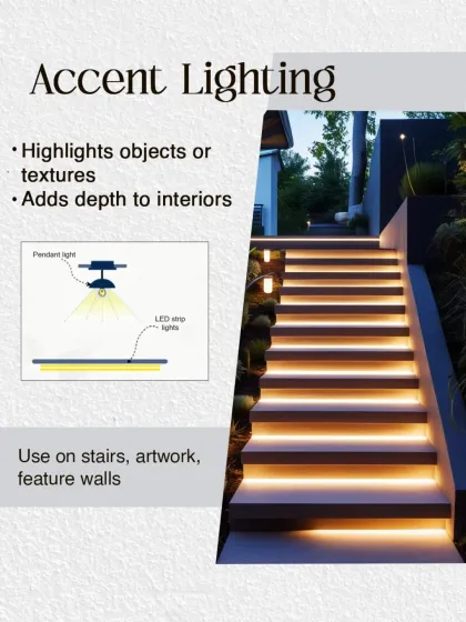 Accent lighting is used to highlight objects, artwork, or textures. We use LED strip lights on stairs or feature walls to add depth and drama to interiors.