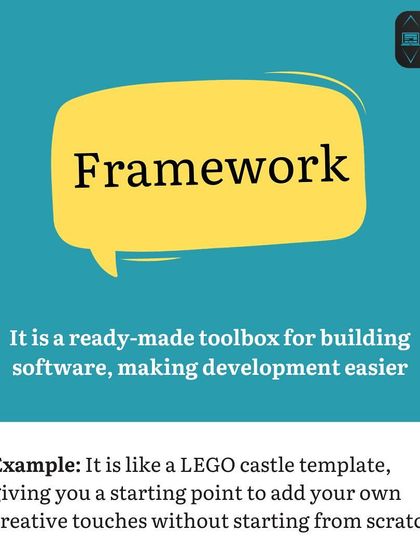 Coding Vocabulary F: Framework. A framework is a ready-made toolbox for building software. It provides a starting structure so you do not have to build everything from scratch.