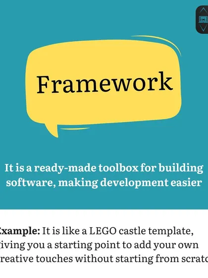 Coding Vocabulary F: Framework. A framework is a ready-made toolbox for building software. It provides a starting structure so you do not have to build everything from scratch.