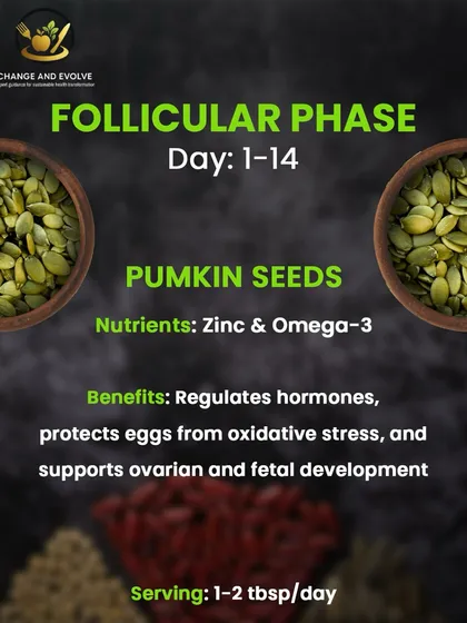 Seed cycling is a natural way to support hormone balance. During the follicular phase (Day 1-14), pumpkin seeds provide zinc and omega-3 to regulate hormones and protect egg quality.