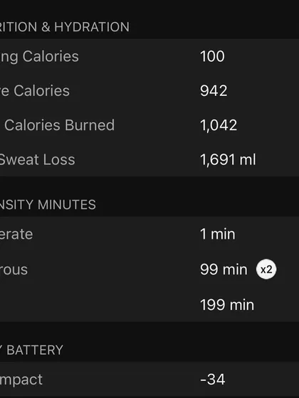 The data from my half marathon time trial, showing an estimated sweat loss of 1.7 liters and a net body battery impact of -34. This quantifies the immense physical cost.
