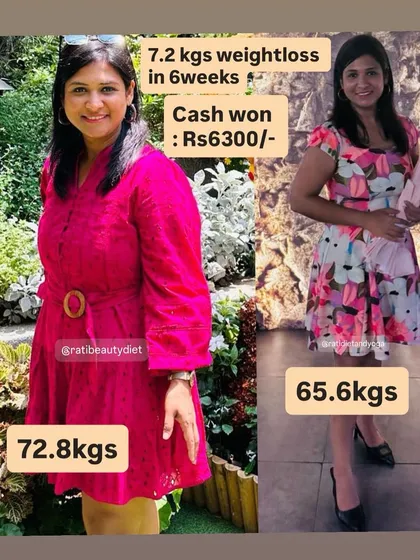 An AVP at a bank, this client lost 7.2 kgs and won Rs 6300. Her success shows that even the most demanding jobs can't stop you with the right plan.