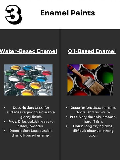 Decode Interior - Custom Furniture & Interior Elements Design & Material Insights photo 8