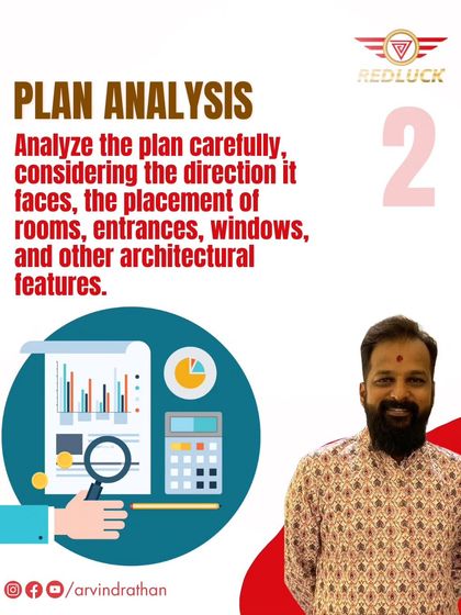 Arvind Rathan - Vastu Shastra Consultation My Consultation Process photo 3