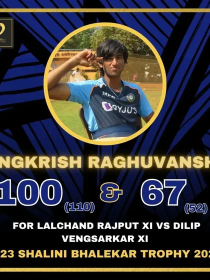 Angkrish Raghuvanshi scores a century and a half-century in the same U23 Shalini Bhalekar Trophy match.
