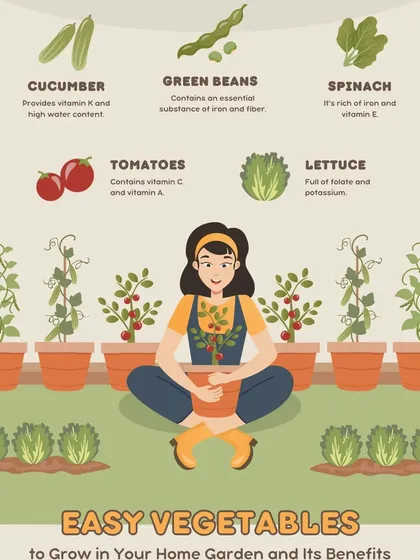 Here are some of the easiest vegetables to start with in your home garden. Cucumbers, green beans, spinach, tomatoes, and lettuce are all beginner-friendly and offer great rewards.