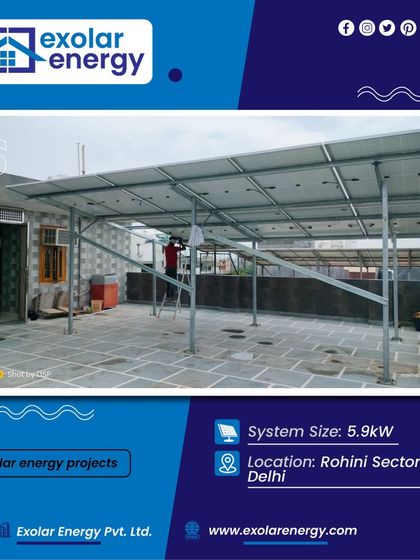 Our Project Portfolio photo 21