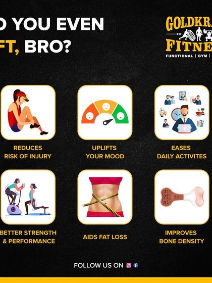 This graphic outlines the many benefits of lifting weights, such as reducing injury risk, improving bone density, aiding fat loss, and uplifting your mood.