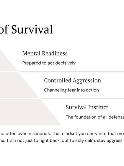 The Survival Mindset: Strategy & Awareness photo 16