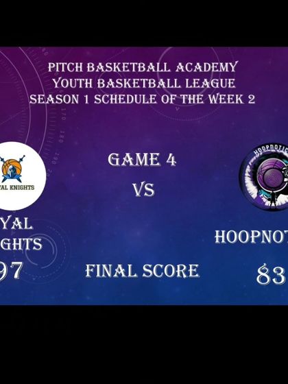 Pitch Basketball - Youth Basketball Leagues From the Archives photo 131