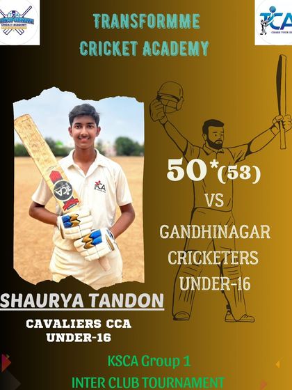 Transform Cricket Academy - Advanced Competitive Cricket Training The Record Breakers: Individual Player Achievements photo 87