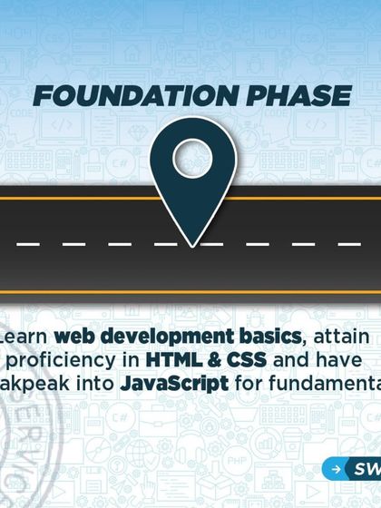 The Foundation Phase of our roadmap. We start from zero, making sure you have a strong grasp of web development basics like HTML, CSS, and the fundamentals of JavaScript.
