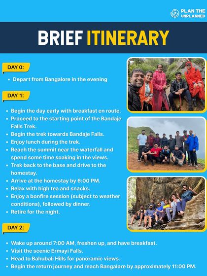 A detailed itinerary for the Bandaje Falls trek, showing the plan from departure in Bangalore to the return journey.