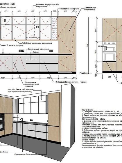 The Design & Build Process photo 5