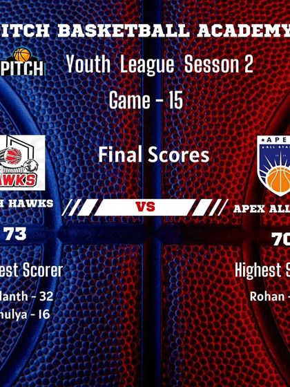 Pitch Basketball - Youth Basketball Leagues From the Archives photo 60