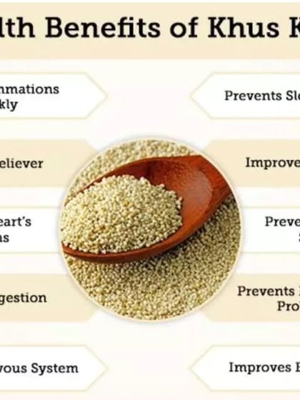 A quick look at the many health benefits of Khus Khus (poppy seeds), from improving digestion and bone density to acting as a great pain reliever.